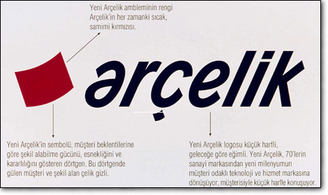 arcelik logosu hikayesi